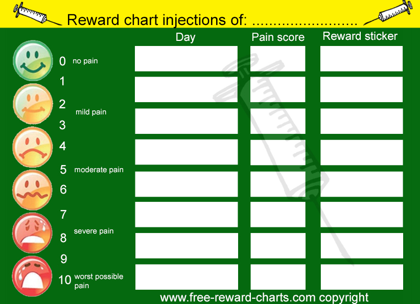 Pain Chart For Kids  Download Free Printables